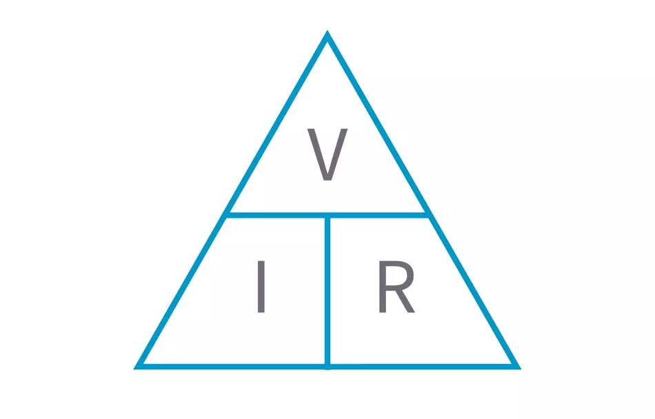 Triángulo de Ohm